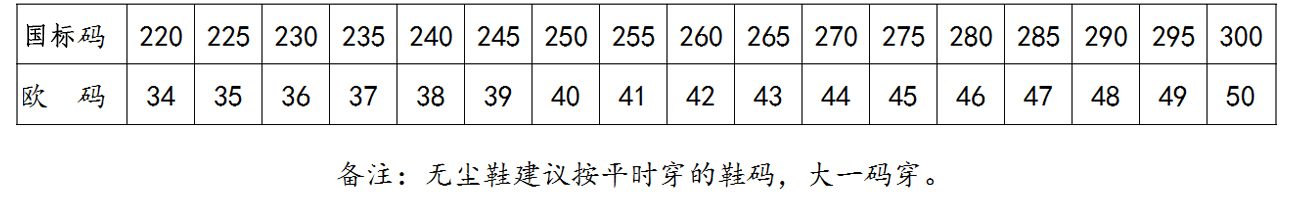 防静电无尘鞋尺码对照表